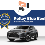 kelley blue book