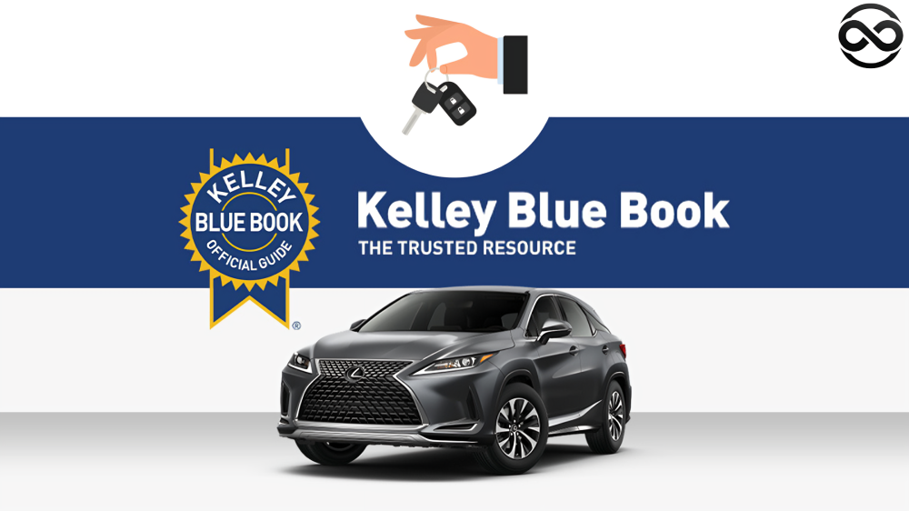 kelley blue book